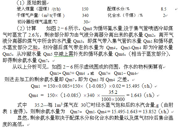 煤氣初冷和煤焦油氨水的分離10.jpg 煤氣初冷和煤焦油氨水的分離10.jpg