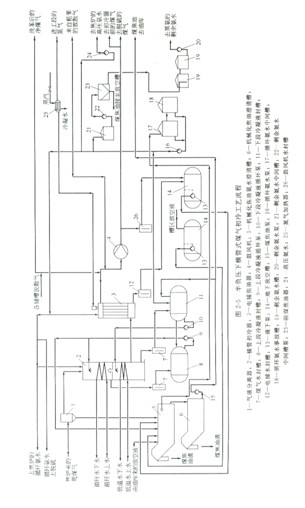 煤氣初冷和煤焦油氨水的分離11.jpg 煤氣初冷和煤焦油氨水的分離11.jpg