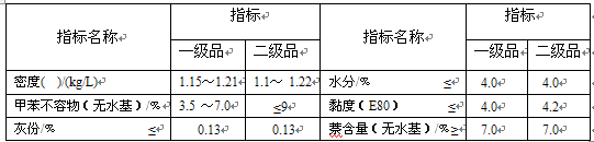 煤氣初冷和煤焦油氨水的分離15.jpg 煤氣初冷和煤焦油氨水的分離15.jpg
