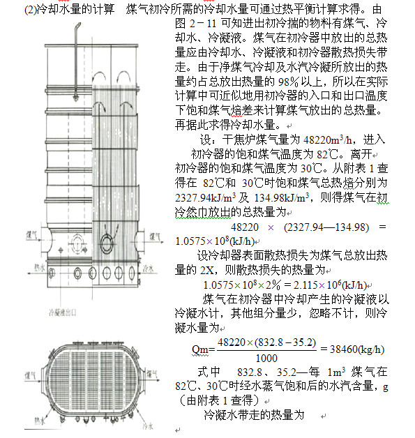 煤氣初冷和煤焦油氨水的分離18.jpg 煤氣初冷和煤焦油氨水的分離18.jpg