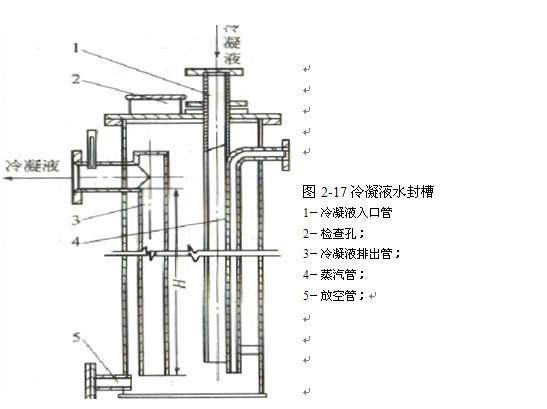 煤氣初冷和煤焦油氨水的分離29.jpg 煤氣初冷和煤焦油氨水的分離29.jpg